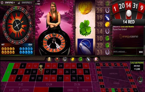 Lucky Lady's Roulette