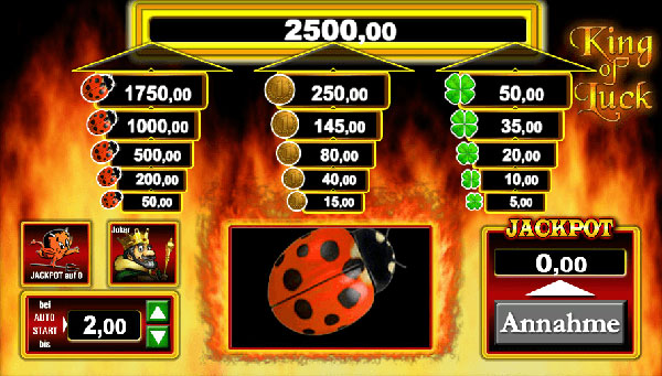 King of Luck Spielautomat